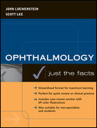 Ophthalmology Just the Facts