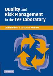 Quality and Risk Management in the IVF Laboratory