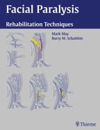 Facial Paralysis : Rehabilitation Techniques