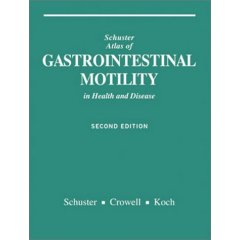 Atlas of Gastrointestinal Motility in Health and Disease-2판