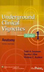 Underground Clinical Vignettes Step 1: Anatomy