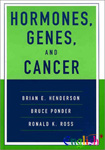 Hormones and Cancer: From Etiology to Progression to Prevention