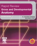 Rapid Review Gross and Developmental Anatomy 2/e(해부+태생)