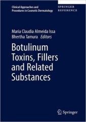 Botulinum Toxins Fillers and Related Substances