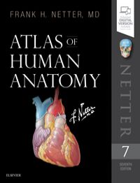 Atlas of Human Anatomy-7판