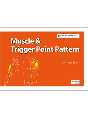 Muscle & Trigger Point Pattern