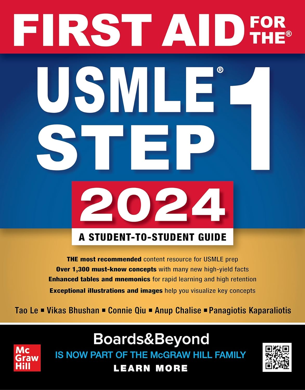 First Aid for the USMLE Step 1 2024-34판