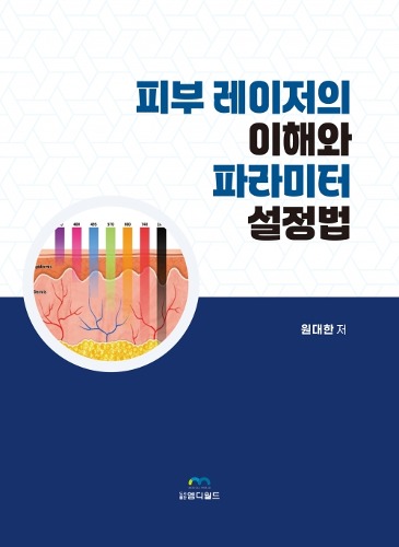 피부레이저의 이해와 파라미터 설정법