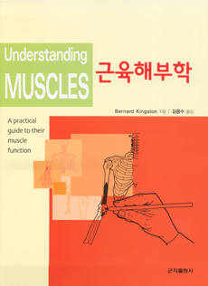 근육해부학(Understanding MUSCLES)